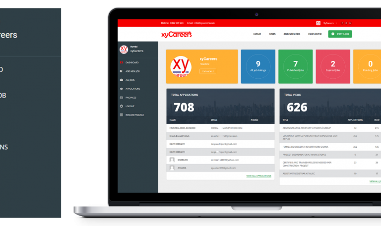 employer dashboard